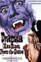 Dracula Has Risen from the Grave