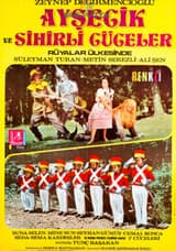 Turkish the Wizard of Oz