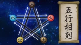 Great Oracle Hao Asakura